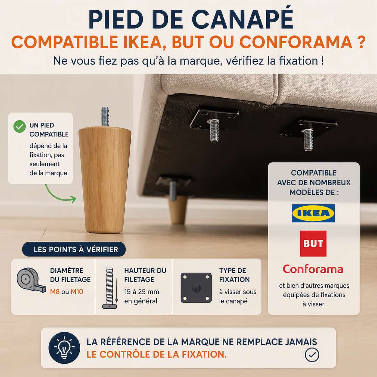Vérification d’un pied de canapé compatible IKEA, BUT ou Conforama