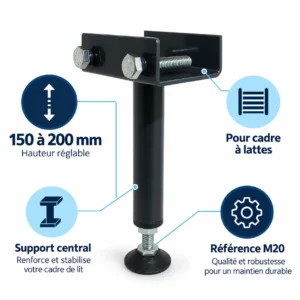 Infographie indiquant la hauteur 150 à 200 mm et l’usage du pied M20 pour cadre à lattes