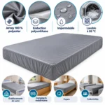 Protège-matelas en jersey polyester avec enduction polyuréthane pour collectivités